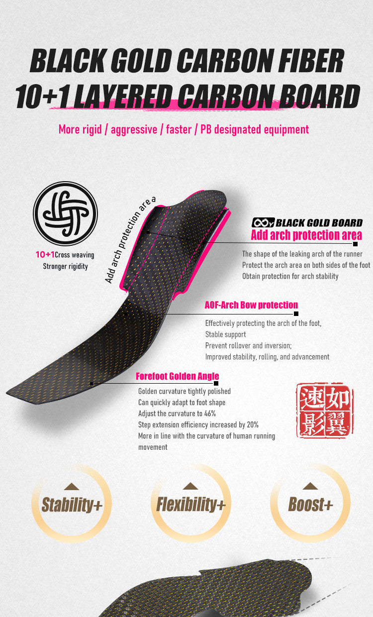f305343c-c657-45d8-8bfc-fd1fde6a802a