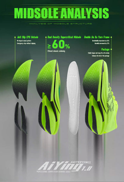 f854a36c-70c3-4a91-a0fb-4badf77363e2